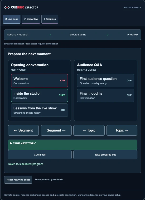 CueBrio remote-producer demo showing a shared rundown and prepared show segments; simulated state